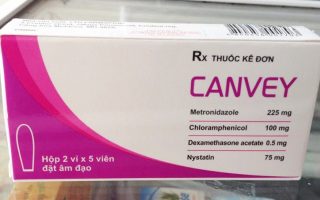 Thuốc đặt Canvey: Liệu pháp hiệu quả cho viêm âm đạo hay nguy cơ tiềm ẩn?